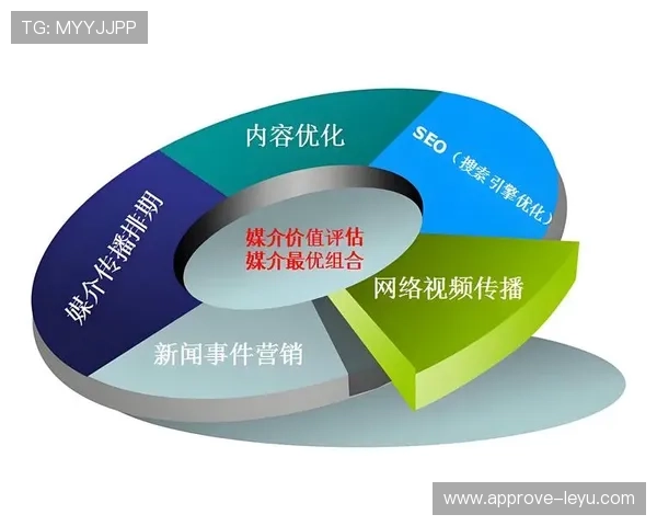 布莱克浦俱乐部发展历程与城市文化互动研究分析 布莱克浦俱乐部发展历程与城市文化互动研究分析