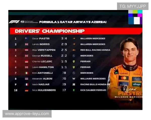 F1赛季最新动态速递车队表现与车手积分榜分析