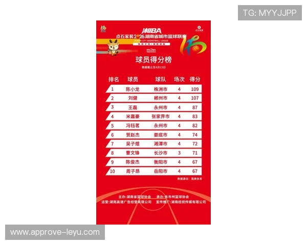 湘超最新赛果揭晓各队表现精彩积分榜形势引关注