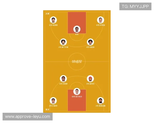 猛龙新赛季阵容调整引发球迷热议球队目标锁定季后赛