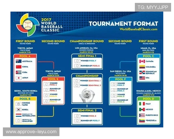 苏州超级联赛最新赛程安排查询指南及观赛时间全览推荐