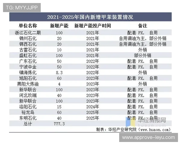 北京足球赛事数据深度解析与趋势预测研究报告