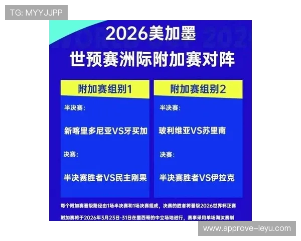 2026世界杯澳洲小组赛全程赛程对阵及比赛时间盘点
