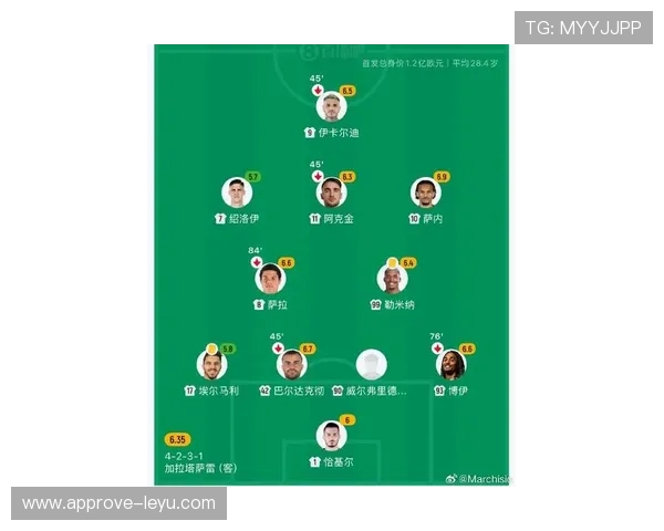 尤文图斯新赛季阵容大调整 多名核心球员或转会离队